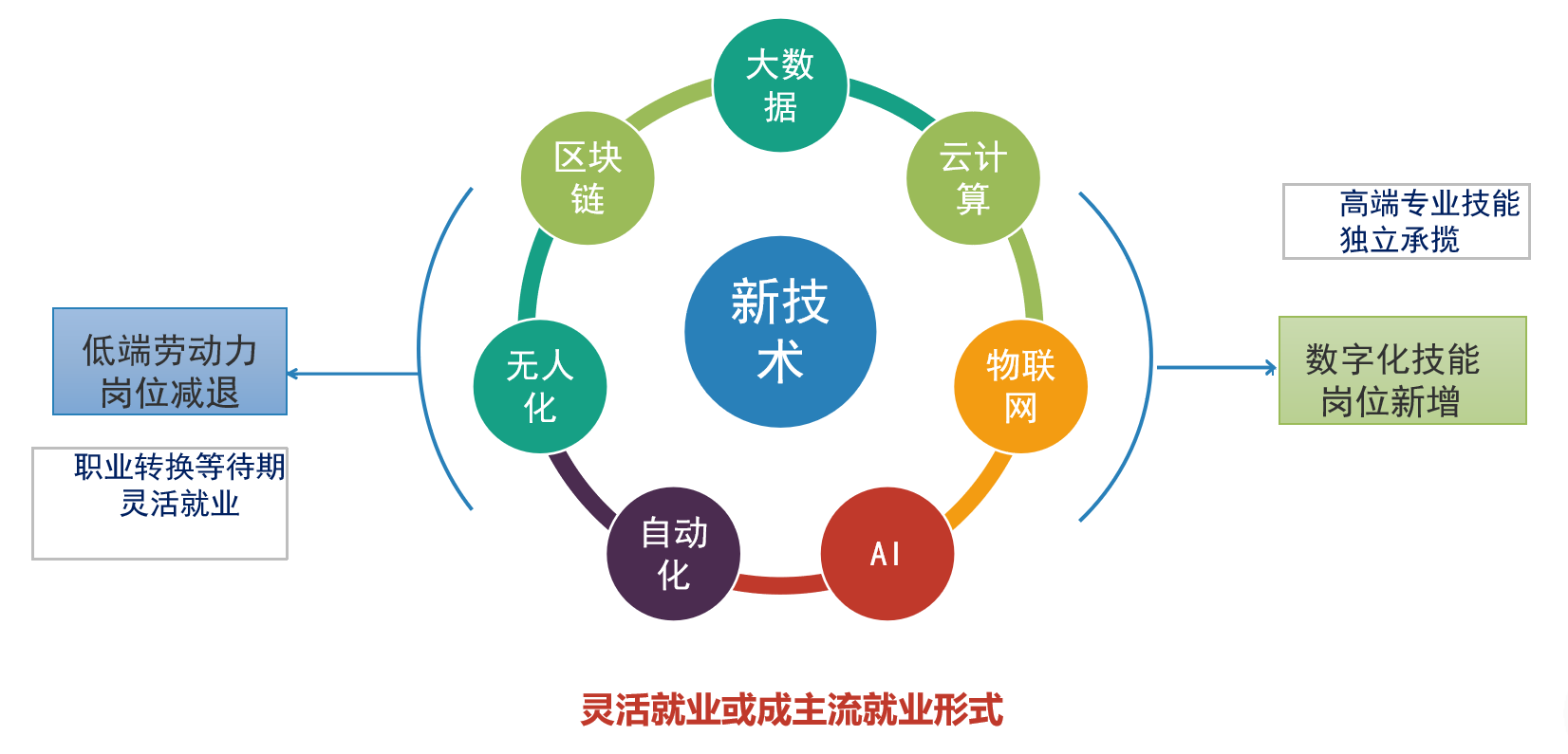 图片无法显示